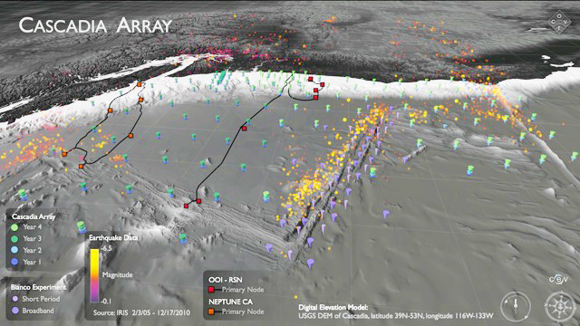 Figure 1. Oblique shaded relief map showing the Cascadia Array.::The four-year deployments plan of the OBS array, cabled networks associated with NEPTUNE Canada and OOI, earthquake distributions, oceanic spreading centers, and transform faults are all shown.